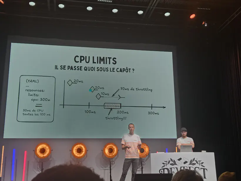 Photo de Denis et Quentin sur scène. Un schéma “CPU Limits, il se passe quoi sous le capôt ?” présenté en arrière plan.