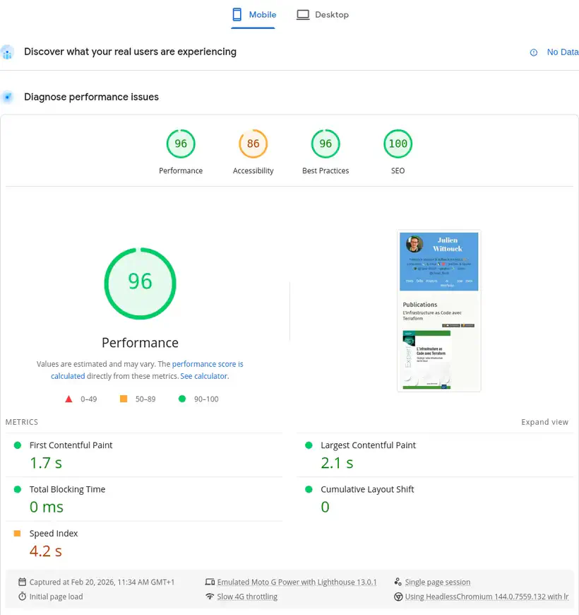 Score Lighthouse pour un mobile