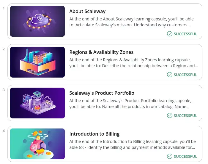 Un exemple des premières étapes