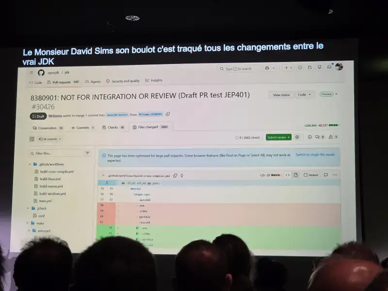 Photo de la conférence Les Value Types ne sont pas ℂomplexes