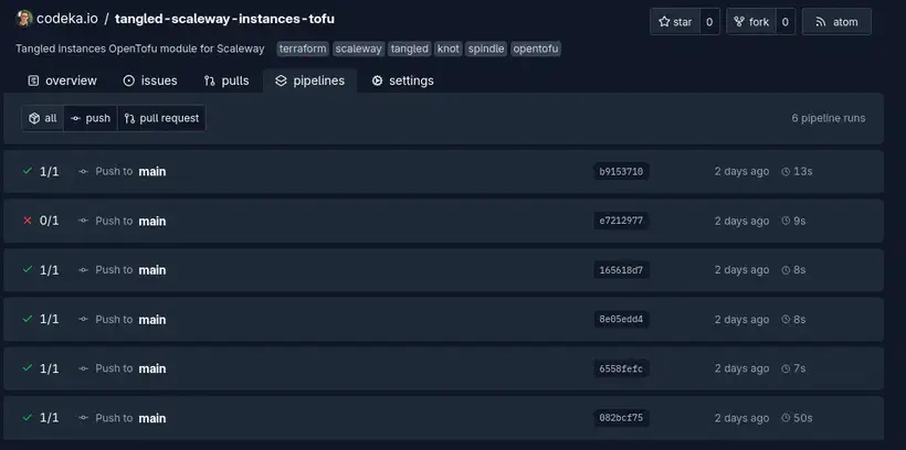 La liste des pipelines d’un de mes repo