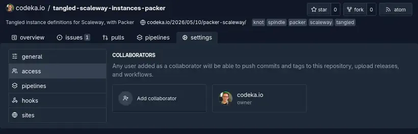 La liste des collaborateurs d’un repo